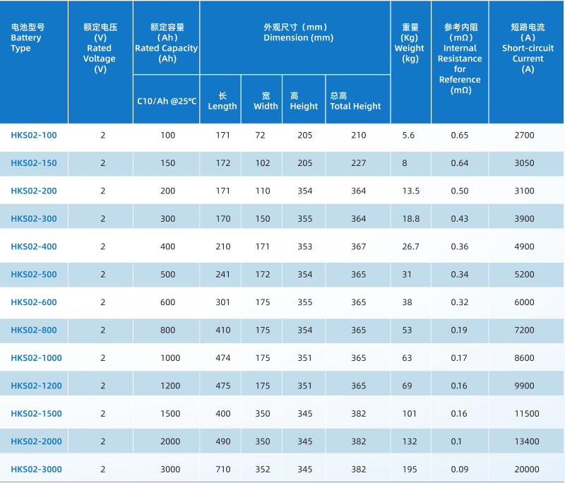 QQ截图20210225142657.png